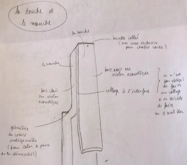 2.dessin_touche